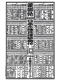 日本赤煉瓦建築番付2000